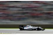 Massa établit la plus grande vitesse de pointe de la saison à Mexico