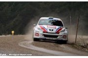 SS15: Bouffier spins but takes lead as Kopecký hits trouble