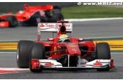 Une journée studieuse pour Ferrari