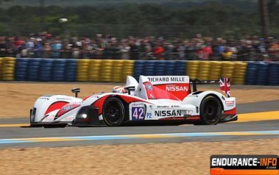 OAK, Morand, Greaves et Jota en essais Dunlop à Motorland