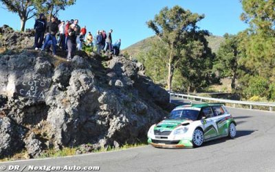 Kopecky holds lead of Rally Canarias at end of day 1