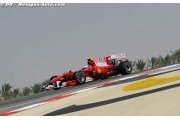 No peace in Bahrain as FIA decision looms
