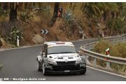 IRC Prime Yalta Rally preview 