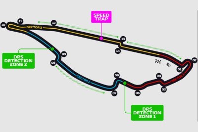 Présentation et horaires du Grand Prix du Canada 2025 de F1