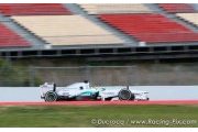 Barcelone : Mercedes impressionne, Red Bull bluffe ?