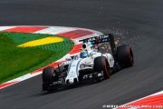 Une baisse de salaire pour Felipe Massa ?