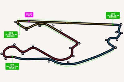 Présentation et horaires du Grand Prix de Miami 2023 de F1
