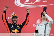 Les statistiques après le Grand Prix d'Azerbaïdjan