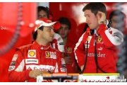 Rumour - Massa to Sauber, Kubica to Ferrari
