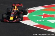 Mexico : La victoire pour Verstappen, le titre pour Hamilton !