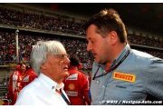 Ecclestone pousse également Pirelli au changement