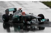 FP1: A wet start at Yeongam