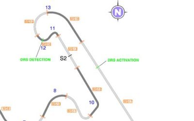 Chine&nbsp;: la zone du DRS confirmée, Pirro encore 4ème commissaire