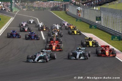 La liste des engagés 2019 inclut Alfa Romeo Racing et Racing Point