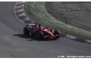 Massa tests the F2008