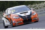 La campagne de Taniguchi et Nika Racing débute