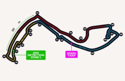 Présentation du Grand Prix de Monaco 2021
