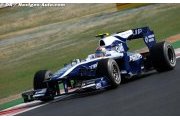 L'actualité sur le marché des transferts F1 - Partie 2
