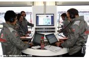 Souvenirs de pole position chez McLaren – Partie 2