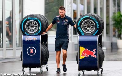 FP1 & FP2 - Russian GP report: Pirelli