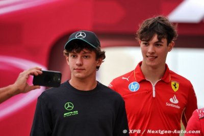 Antonelli et Bearman vont faire des tests en Super Formula