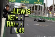 Une victoire satisfaisante et un peu de frustration chez Mercedes