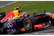 Buddh 2013 - GP Preview - Red Bull Renault