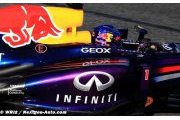 Red Bull Racing drivers dominate FP2 at Albert Park