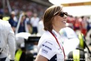Williams pense déjà à la Formule 1 après 2020