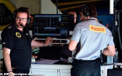 Pirelli a préparé 2016 à Barcelone