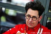 Ferrari threatens to quit over budget cap dispute