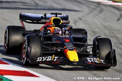 Horner est ravi de n’avoir vu ’aucune mauvaise surprise’ avec la RB18 en piste