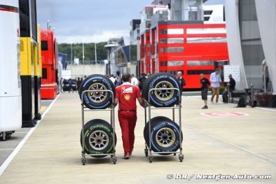 Pirelli dévoile les choix des pilotes pour le GP de Hongrie