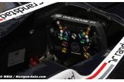 Williams upbeat despite 'underwater' shares