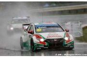 Beijing: Monteiro fastest in wet test session