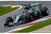 Mercedes : Bonne journée pour Wehrlein, moins bonne pour les tests