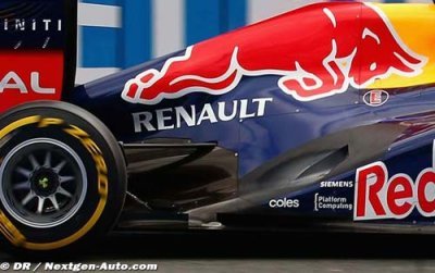 La FR3.5 multiplie les passerelles avec la Formule 1