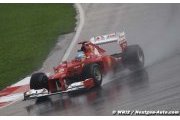 Peu de chance de pluie à Austin