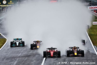 Pirelli F1 lance un ’gros travail’ pour améliorer ses pneus pluie