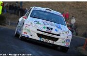 Delecour s'offre l'ES8, Bouffier garde la tête du rallye