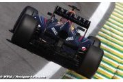L'actualité de la F1 en quelques brèves