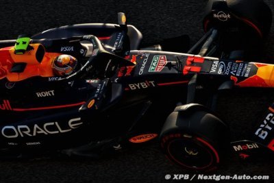 Red Bull chiefs give Perez an early boost in 2024