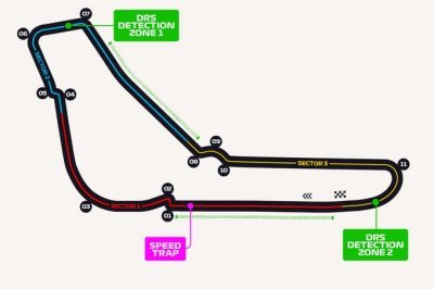 Présentation et horaires du Grand Prix d’Italie 2024 de F1