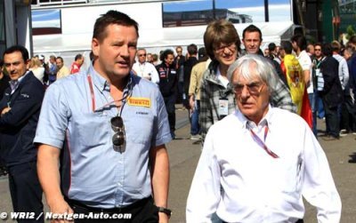 Pirelli au point mort en attendant 2014