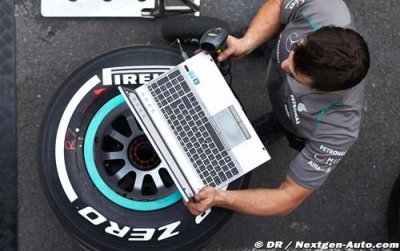 Pirelli a du mal à faire des prévisions pour la course