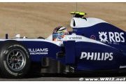 Le programme des essais de Jerez