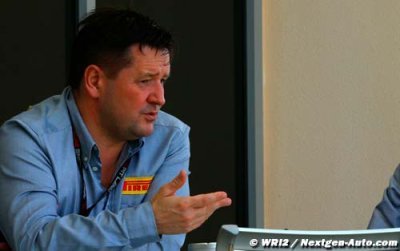Pirelli se méfie du rythme de développement