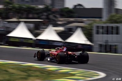 Ferrari doit trouver un plan B pour ses essais F1 à Abu Dhabi