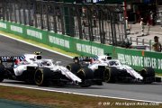 Bilan de la saison 2018 : Williams