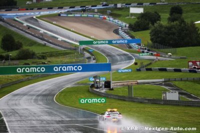 F1 may scrap next week’s Hungarian GP